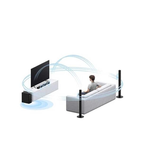 Sony HT-S700RF Real 5.1ch Dolby Audio Soundbar - 1000W - Image 2